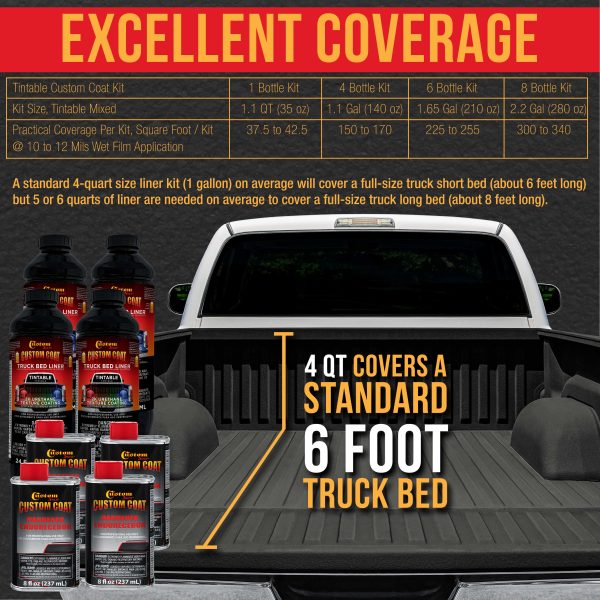 Charcoal Metallic 2 Gallon Urethane Roll-On, Brush-On or Spray-On Truck Bed Liner Kit with Roller & Brush Applicator Kit - Textured Protective Coating Cheap - Image 4