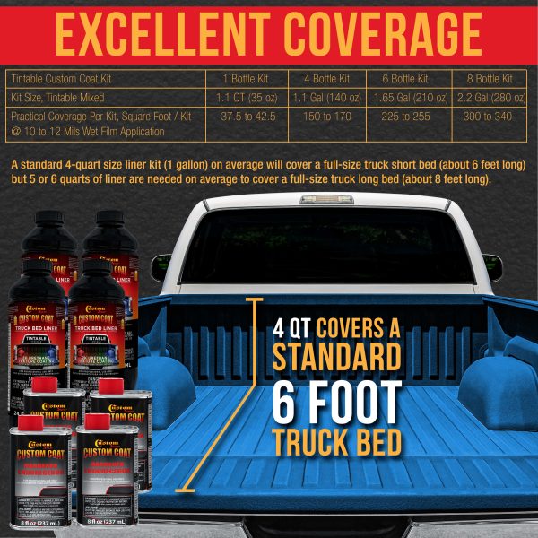 Safety Blue 2 Gallon Urethane Spray-On Truck Bed Liner Kit with Spray Gun and Regulator - Easy Mixing, Shake, Shoot - Textured Protective Coating Online now - Image 4