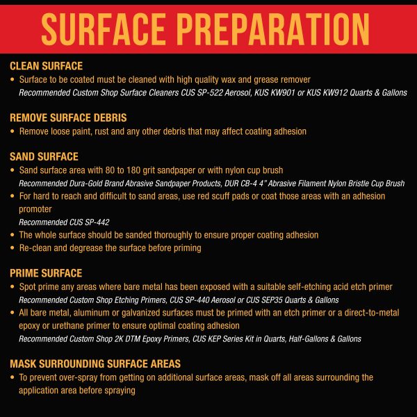 Safety Blue 2 Gallon Urethane Spray-On Truck Bed Liner Kit with Spray Gun and Regulator - Easy Mixing, Shake, Shoot - Textured Protective Coating Online now - Image 5